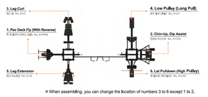Newtech Wellness Multi Gym Pro (8Station)